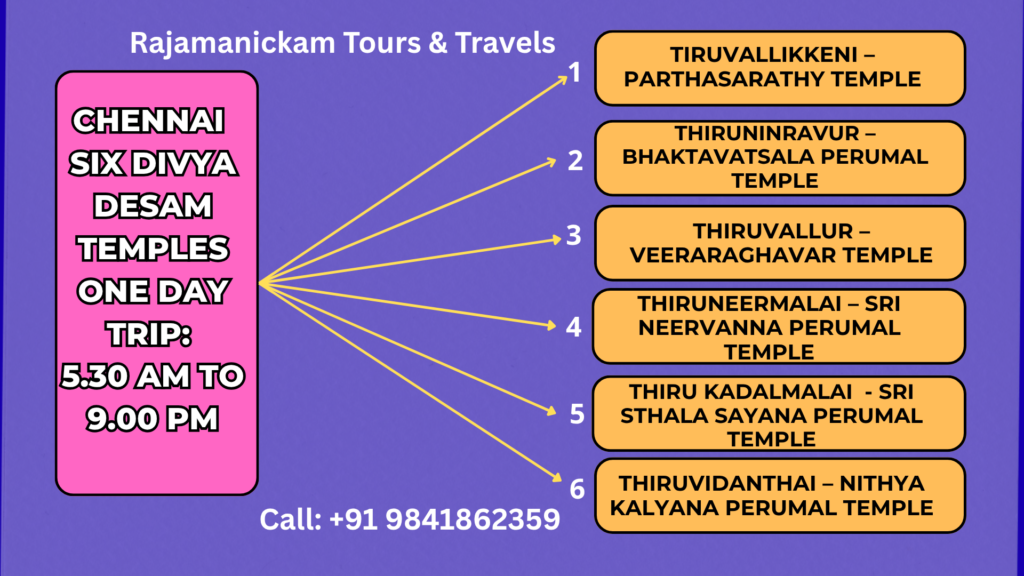 Chennai divya desam temples