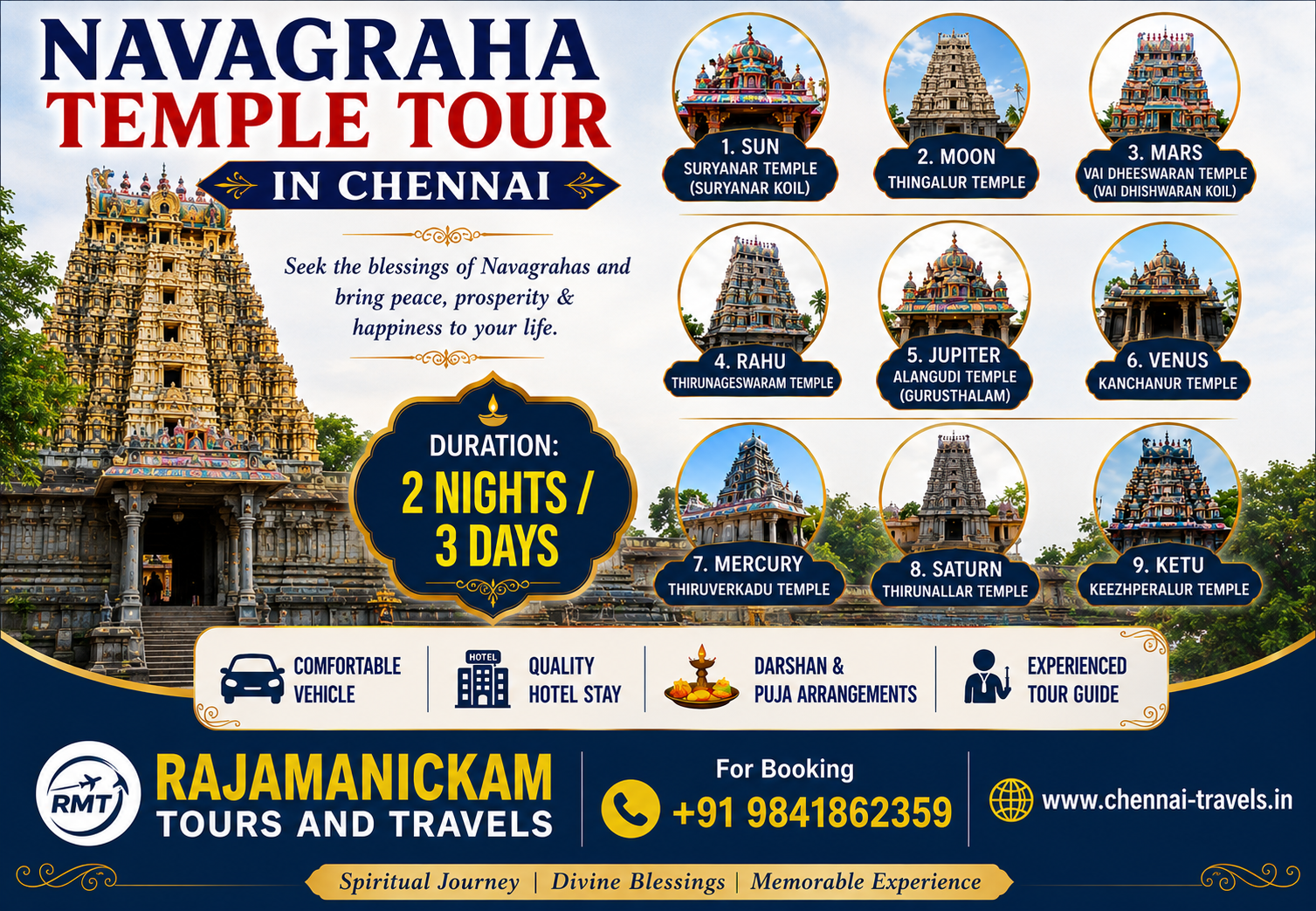 A Comprehensive Guide to Planning Your Navagraha Temple Tour in Chennai A Comprehensive Guide to Planning Your Navagraha Temple Tour in Chennai