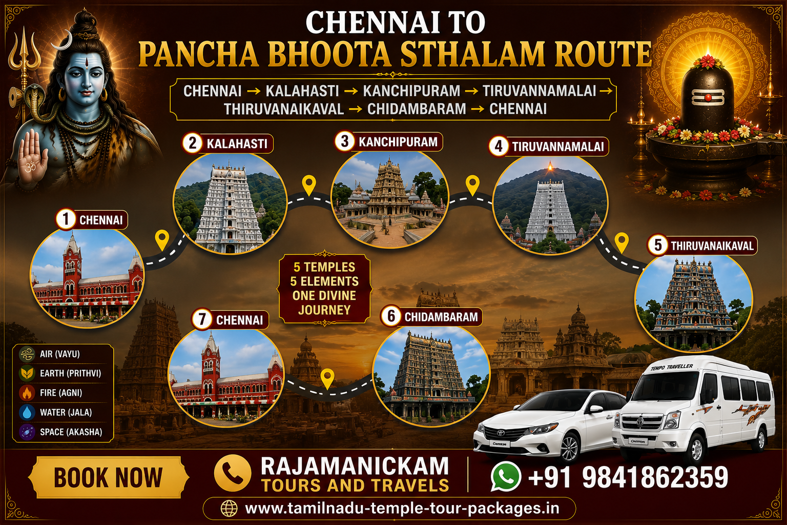 Chennai to Pancha Bhoota Sthalam Route Chennai to Pancha Bhoota Sthalam Route