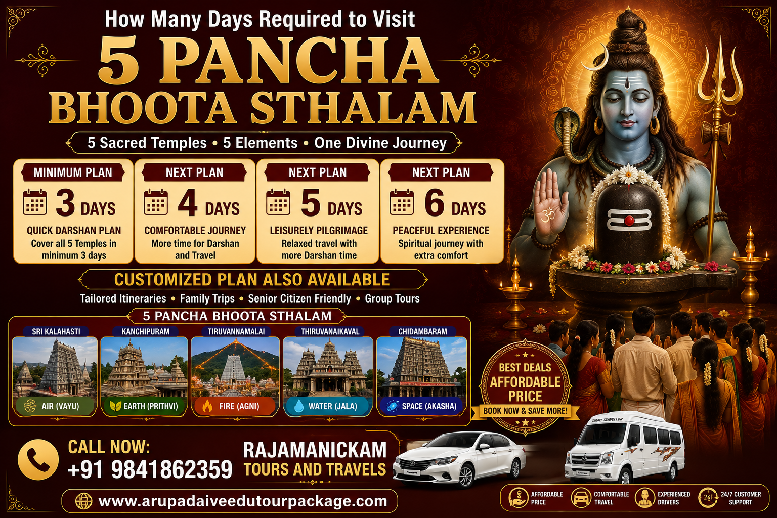 How Many Days Required to Visit 5 Pancha Bhoota Sthalam How Many Days Required to Visit 5 Pancha Bhoota Sthalam